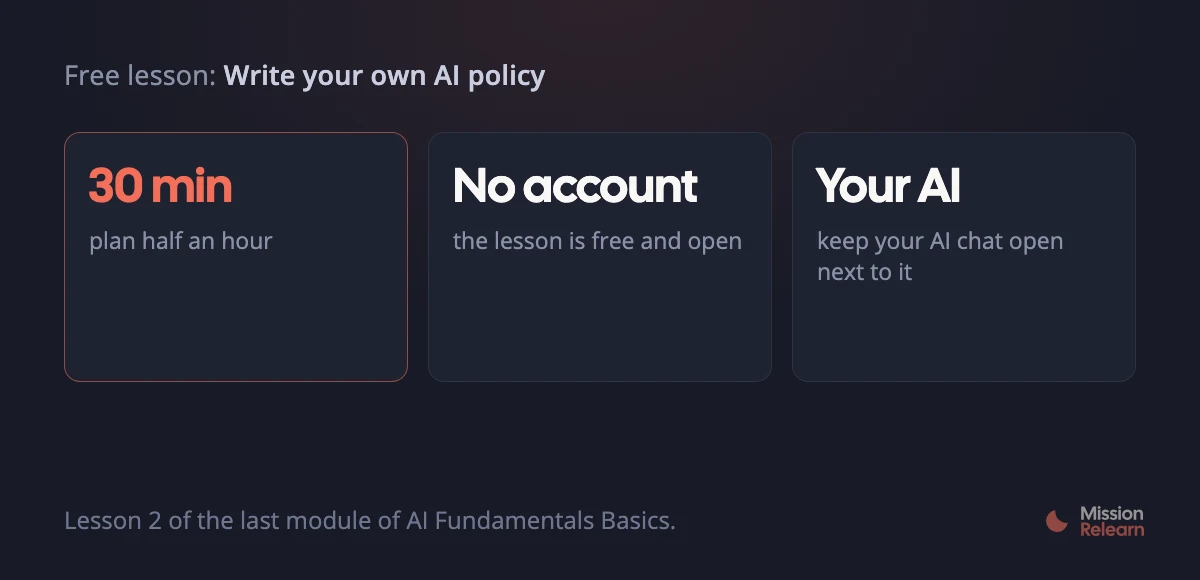 AI Fluency Foundations, the free lesson Write your own AI policy